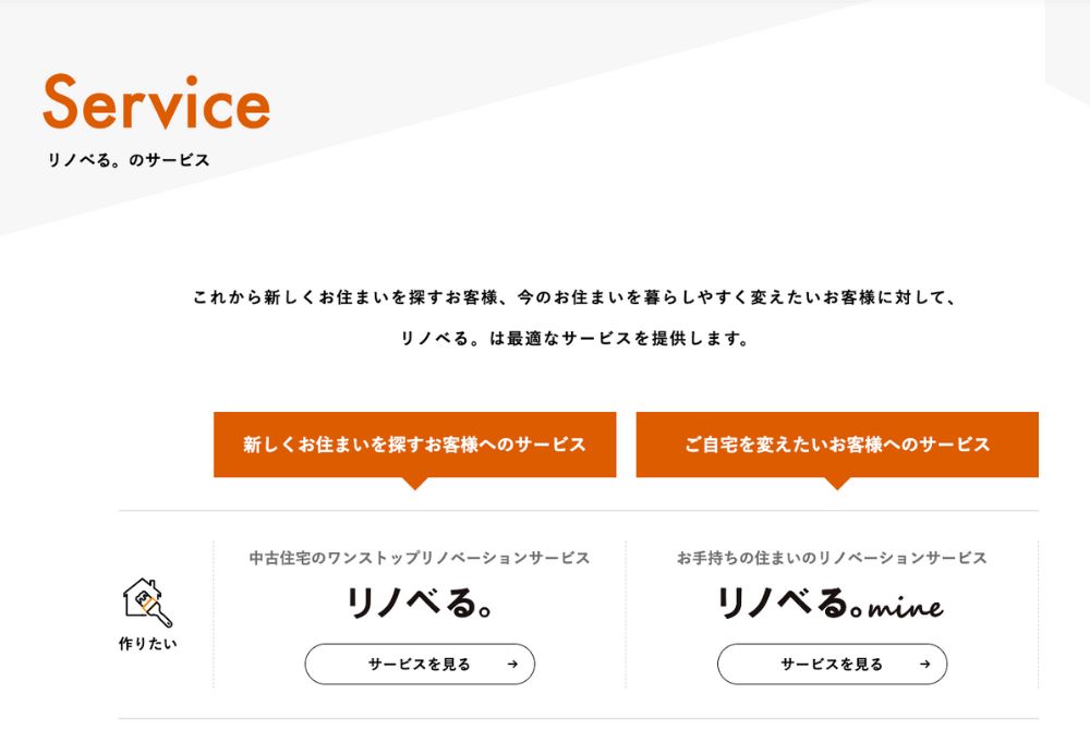 リノべる。のサービスについて