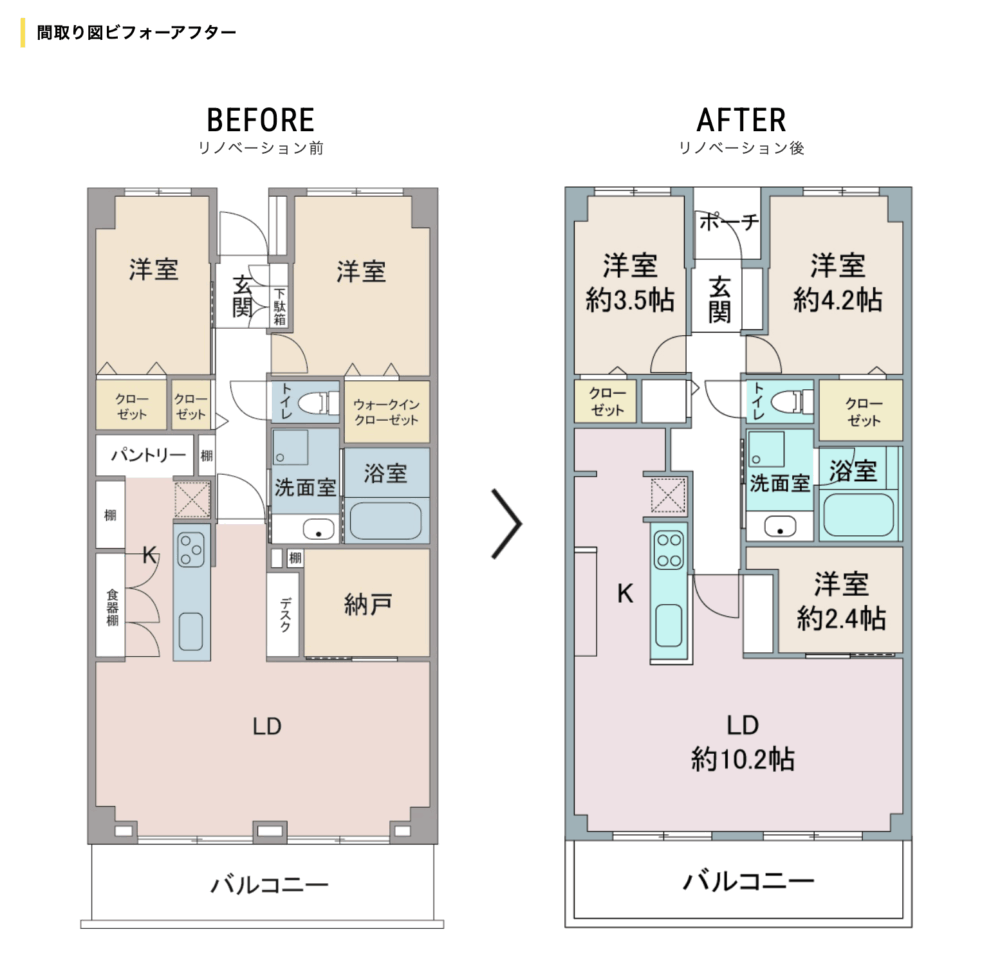 仲介手数料無料でリノベを行い理想的な住まいを実現した事例
