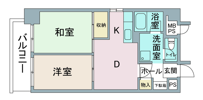 間取り図：リノベーション前